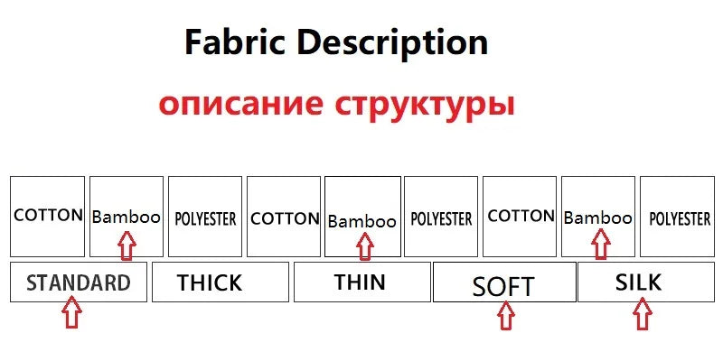 Bamboo Fiber Panties,Plus Sizes Underwear Panties,Women's Panties With Floral Pattern,Mid-waist Women's Briefs,Large Panty Woman